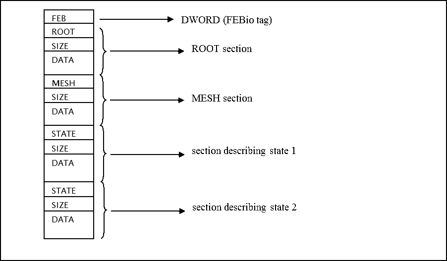 FigAppendixD_fig2
