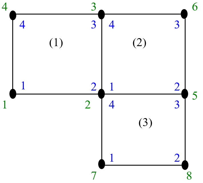 FigAppendixD_fig3
